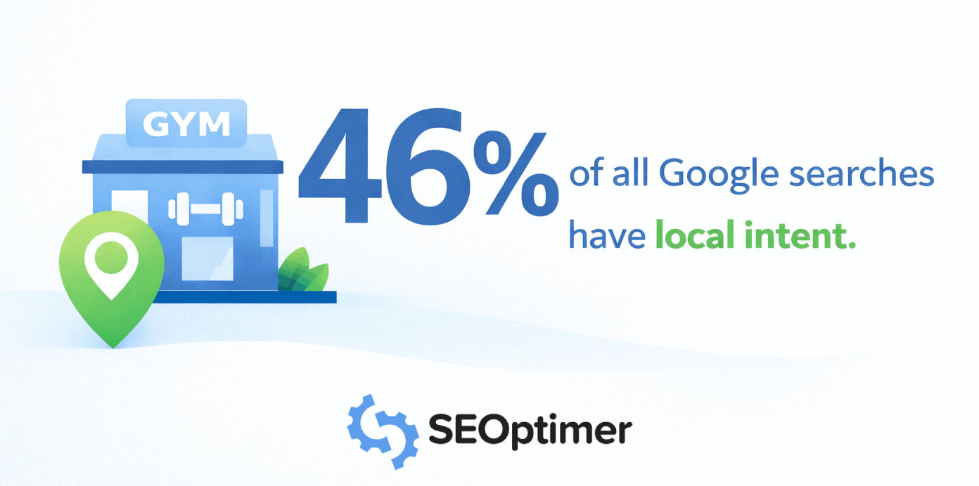 Local search intent graphic